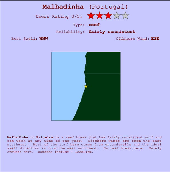 Malhadinha Carte et Info des Spots