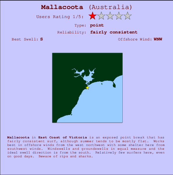 Mallacoota Carte et Info des Spots