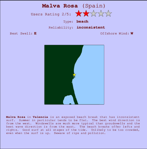 Malva Rosa Carte et Info des Spots