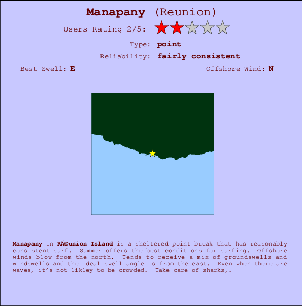 Manapany Carte et Info des Spots