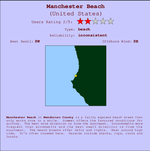 Manchester Beach Carte et Info des Spots