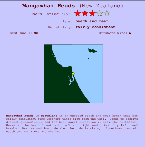 Mangawhai Heads Carte et Info des Spots