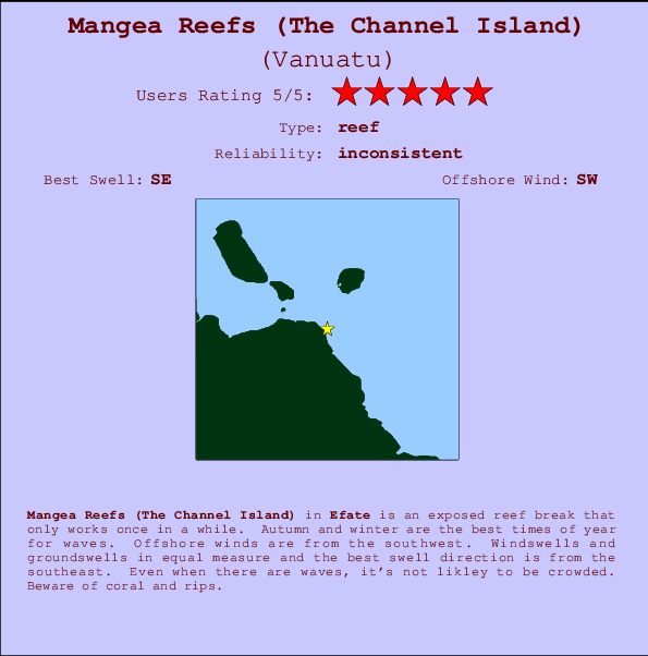 Mangea Reefs (The Channel Island) Carte et Info des Spots