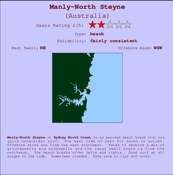 Manly-North Steyne Carte et Info des Spots