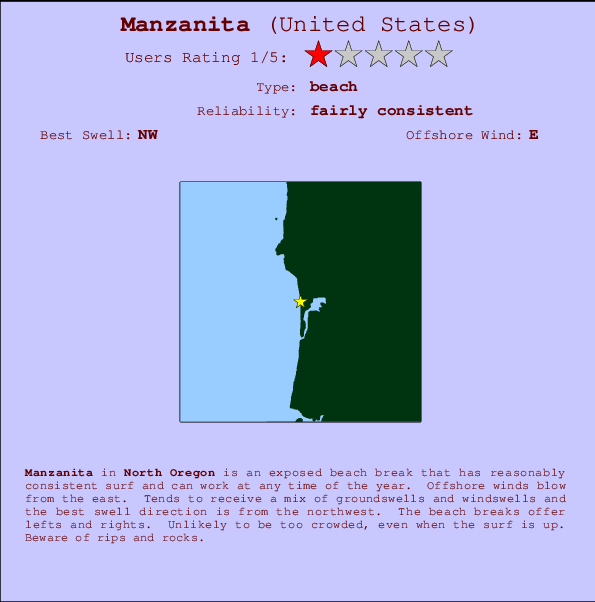 Manzanita Carte et Info des Spots