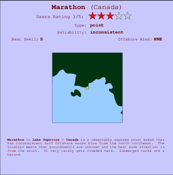 Marathon Carte et Info des Spots