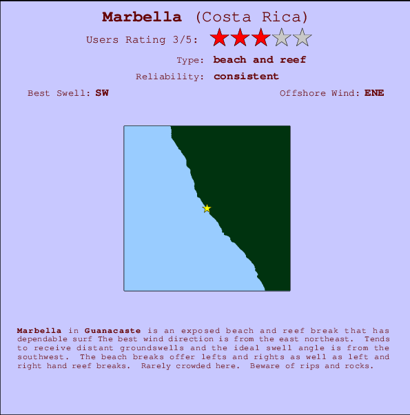 Marbella Carte et Info des Spots