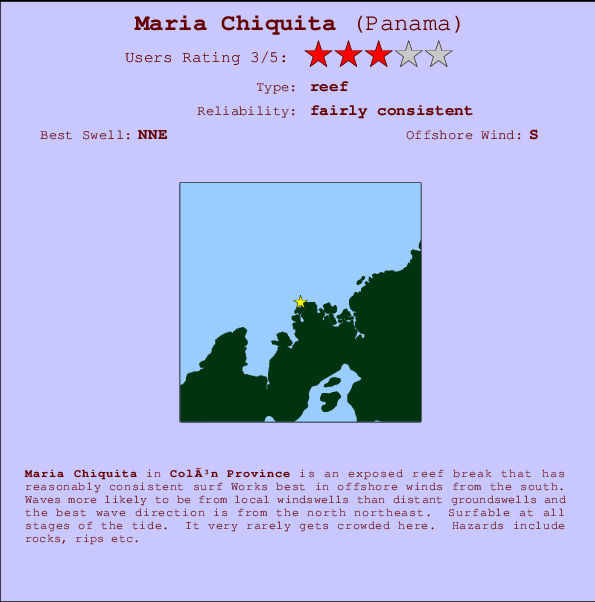 Maria Chiquita Carte et Info des Spots