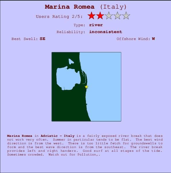 Marina Romea Carte et Info des Spots