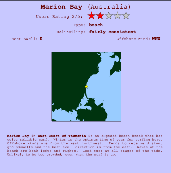 Marion Bay Carte et Info des Spots