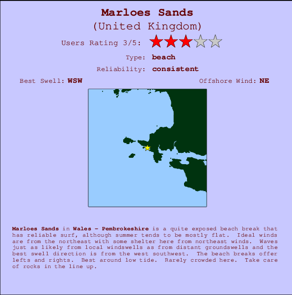 Marloes Sands Carte et Info des Spots