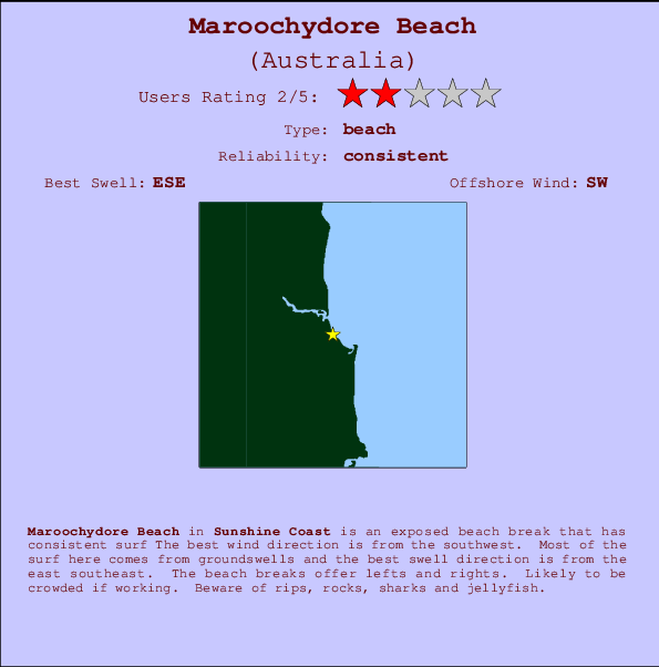 Maroochydore Beach Carte et Info des Spots