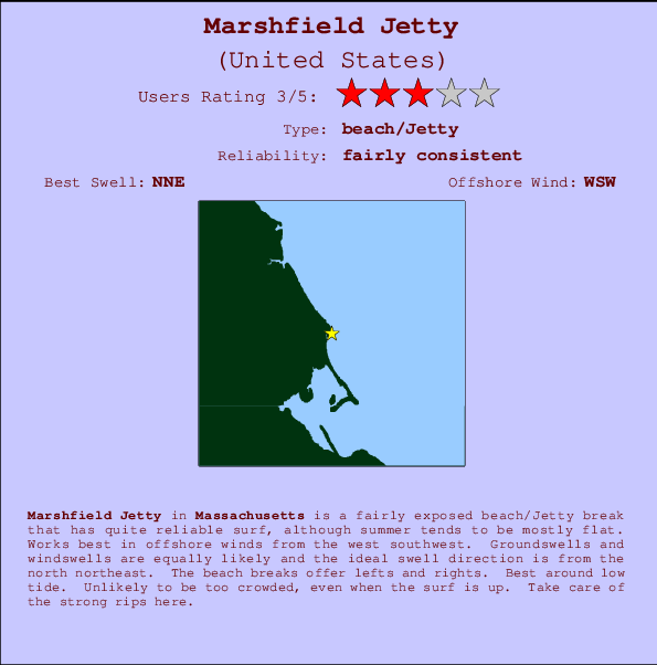 Marshfield Jetty Carte et Info des Spots