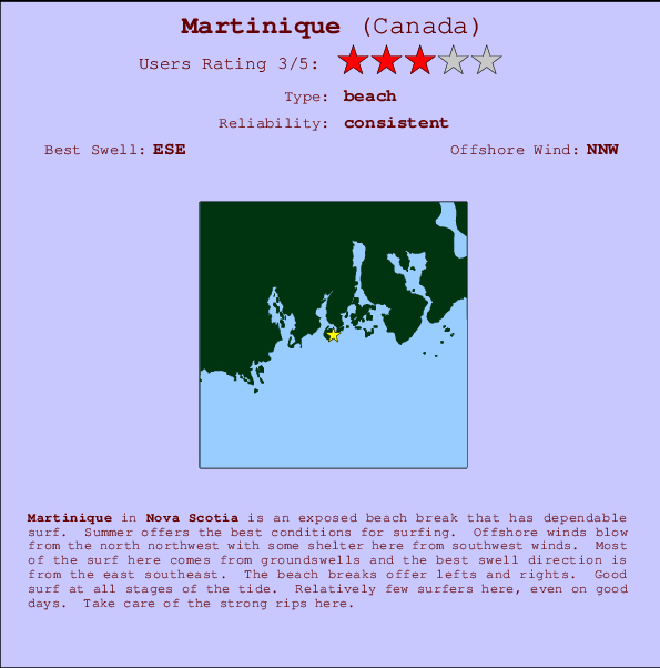 Martinique Carte et Info des Spots