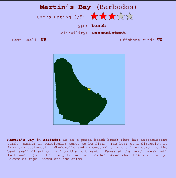 Martin's Bay Carte et Info des Spots