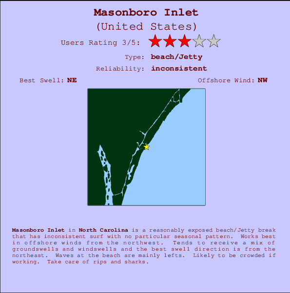Masonboro Inlet Carte et Info des Spots