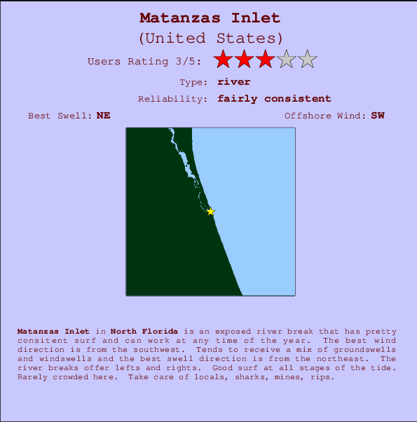 Matanzas Inlet Carte et Info des Spots