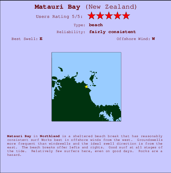 Matauri Bay Carte et Info des Spots