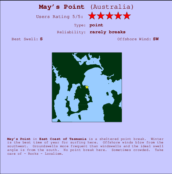May's Point Carte et Info des Spots