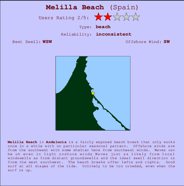 Melilla Beach Carte et Info des Spots