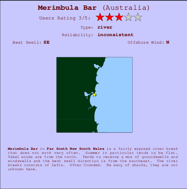 Merimbula Bar Carte et Info des Spots