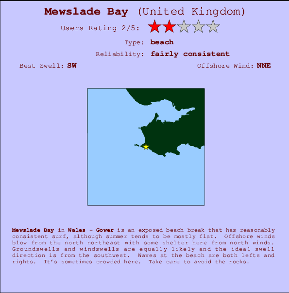Mewslade Bay Carte et Info des Spots