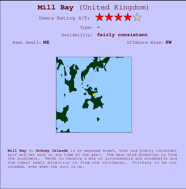Mill Bay Carte et Info des Spots