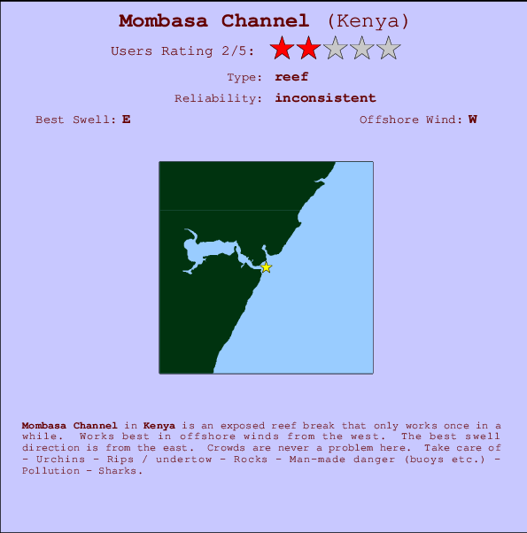 Mombasa Channel Carte et Info des Spots