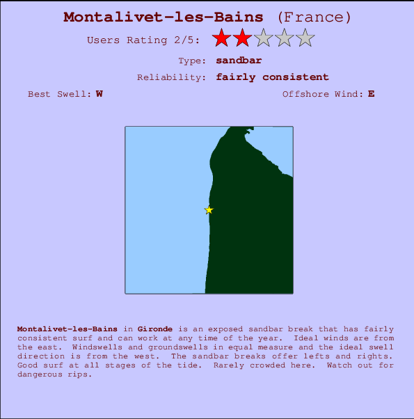 Montalivet-les-Bains Carte et Info des Spots