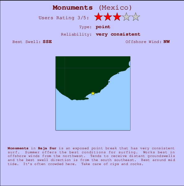 Monuments Carte et Info des Spots