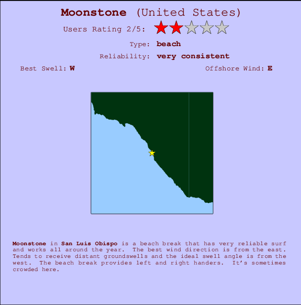 Moonstone Carte et Info des Spots