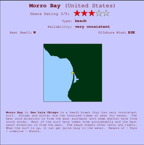 Morro Bay Carte et Info des Spots