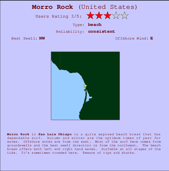 Morro Rock Carte et Info des Spots