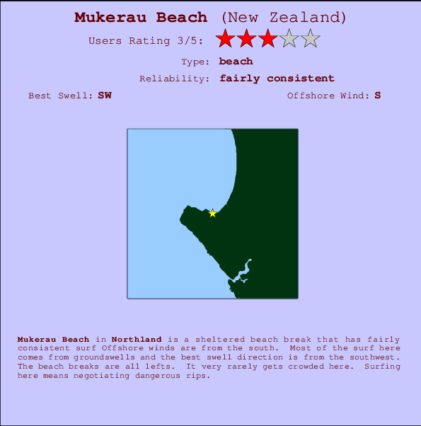 Mukerau Beach Carte et Info des Spots