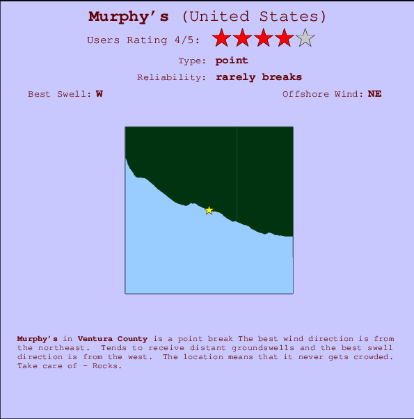 Murphy's Carte et Info des Spots