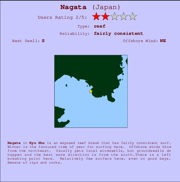 Nagata Carte et Info des Spots