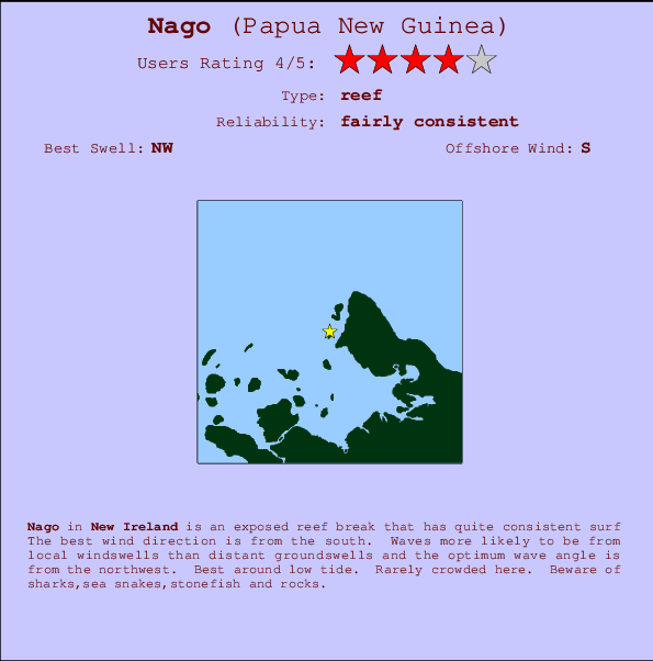 Nago Carte et Info des Spots