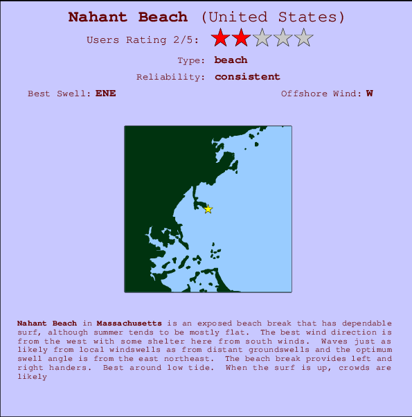 Nahant Beach Carte et Info des Spots