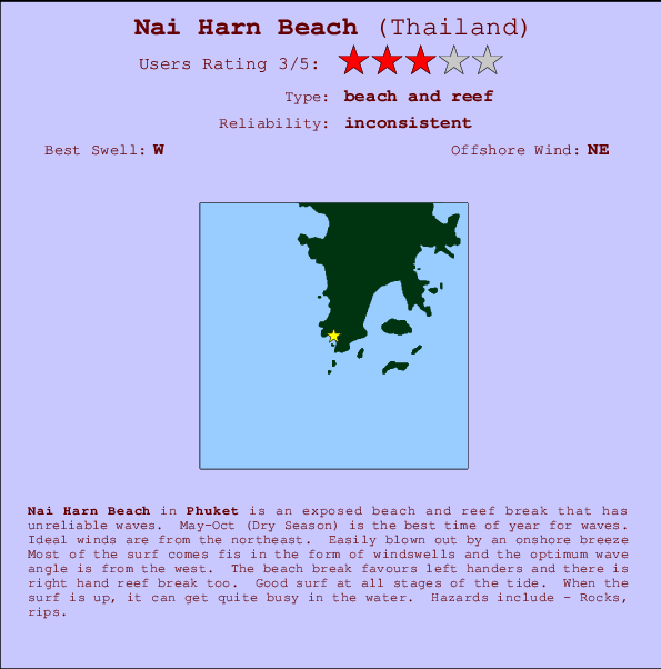 Nai Harn Beach Carte et Info des Spots