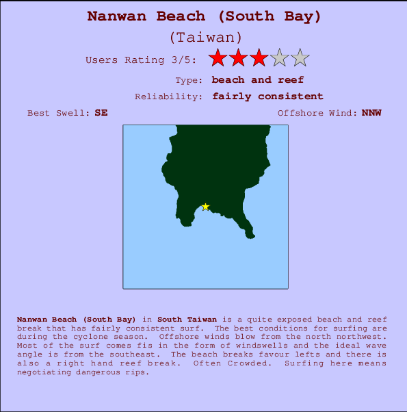 Nanwan Beach (South Bay) Carte et Info des Spots