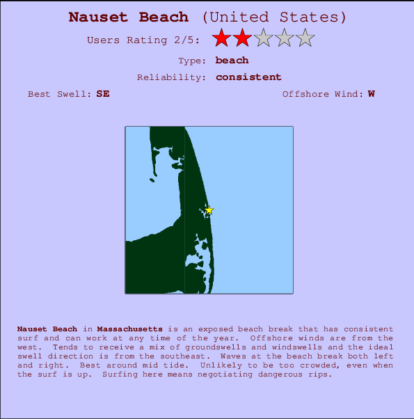 Nauset Beach Carte et Info des Spots