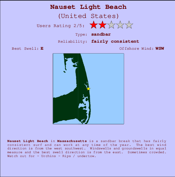 Nauset Light Beach Carte et Info des Spots