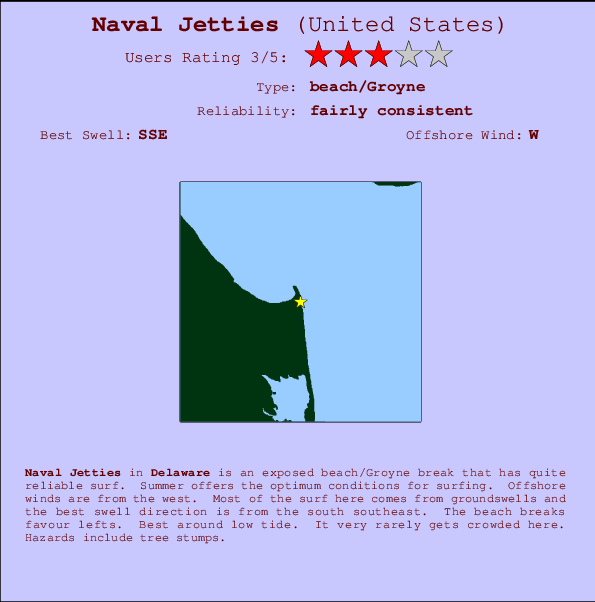 Naval Jetties Carte et Info des Spots