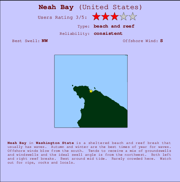 Neah Bay Prévisions de Surf et Surf Report (Washington, USA)