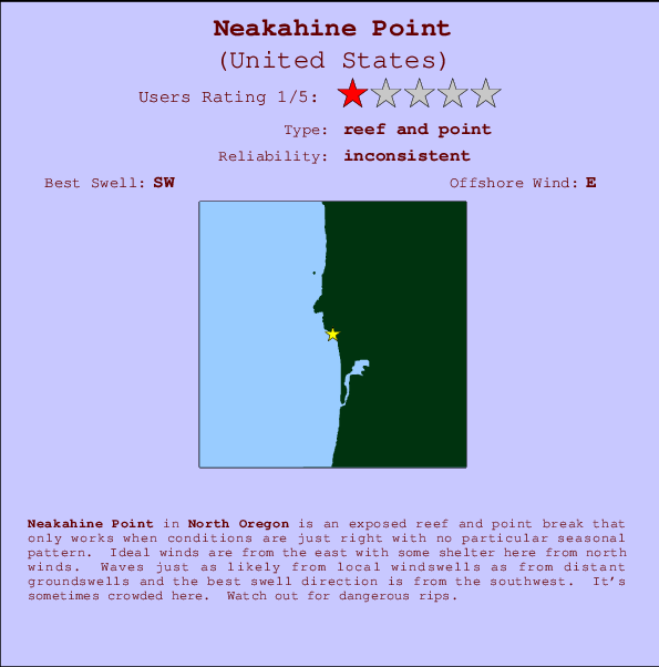 Neakahine Point Carte et Info des Spots