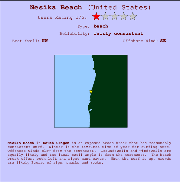 Nesika Beach Carte et Info des Spots