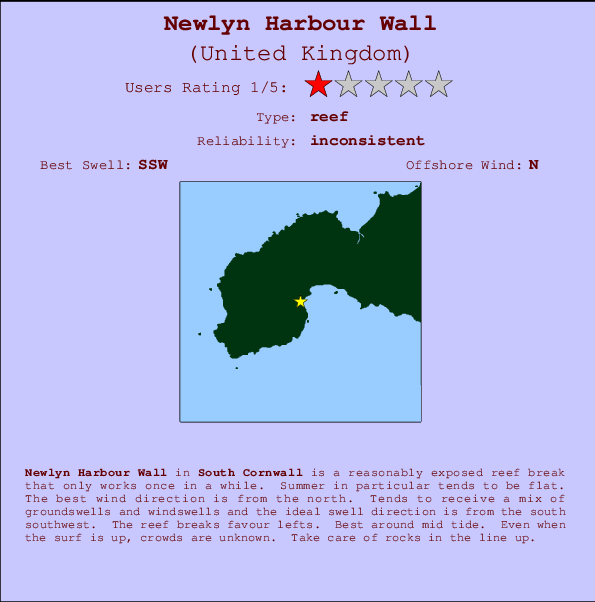 Newlyn Harbour Wall Carte et Info des Spots