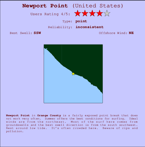 Newport Point Carte et Info des Spots