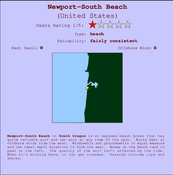 Newport-South Beach Carte et Info des Spots