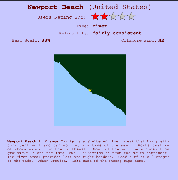 Newport Beach Carte et Info des Spots